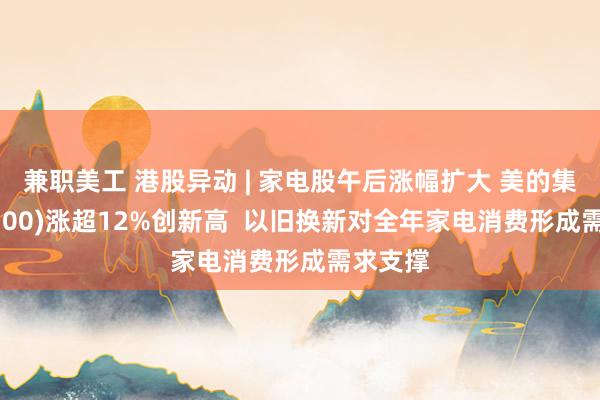 兼职美工 港股异动 | 家电股午后涨幅扩大 美的集团(00300)涨超12%创新高  以旧换新对全年家电消费形成需求支撑